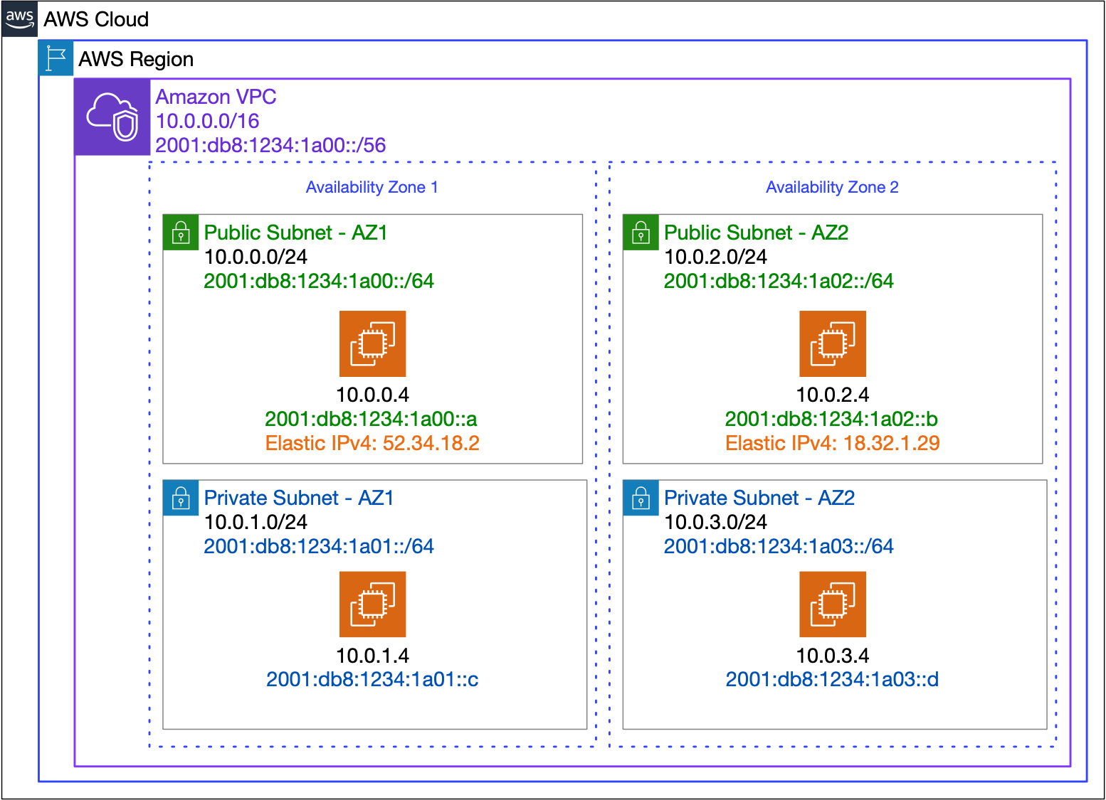 devforum-uploads.s3.dualstack.us-east-2.aws.