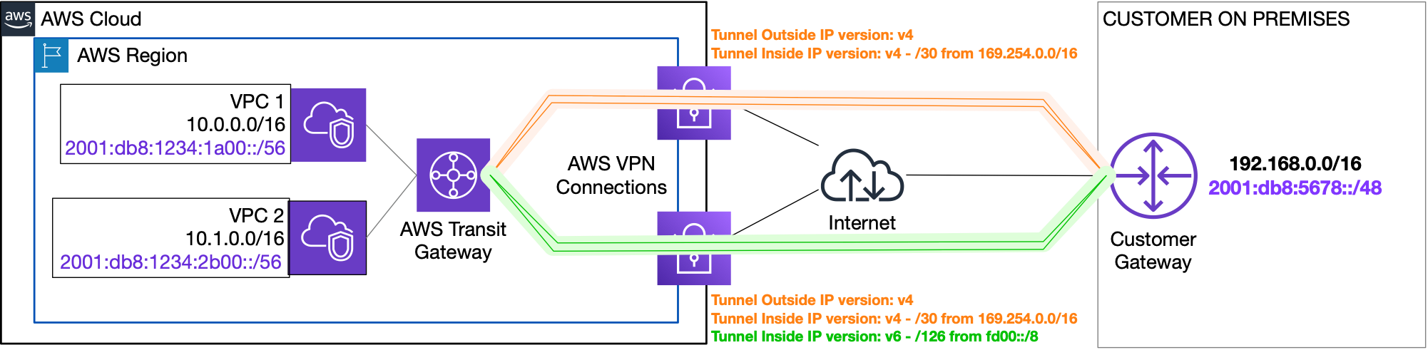 devforum-uploads.s3.dualstack.us-east-2.aws.