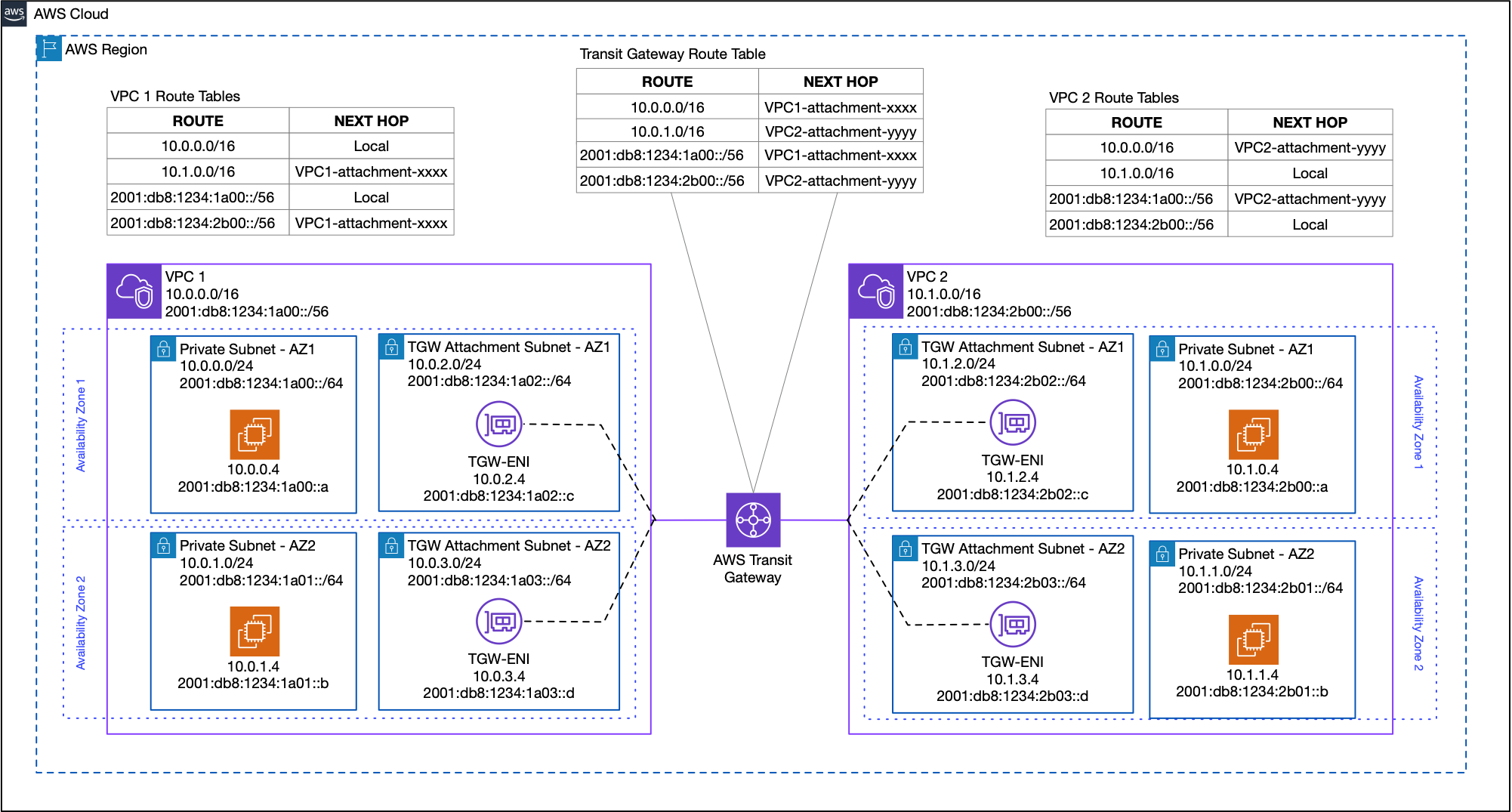 devforum-uploads.s3.dualstack.us-east-2.aws.