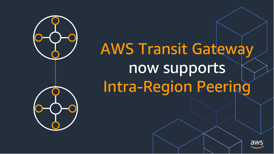 AWS Transit Gateway now supports Intra-Region Peering