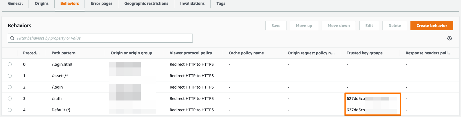 Restricted access behavior for the Amazon CloudFront distribution