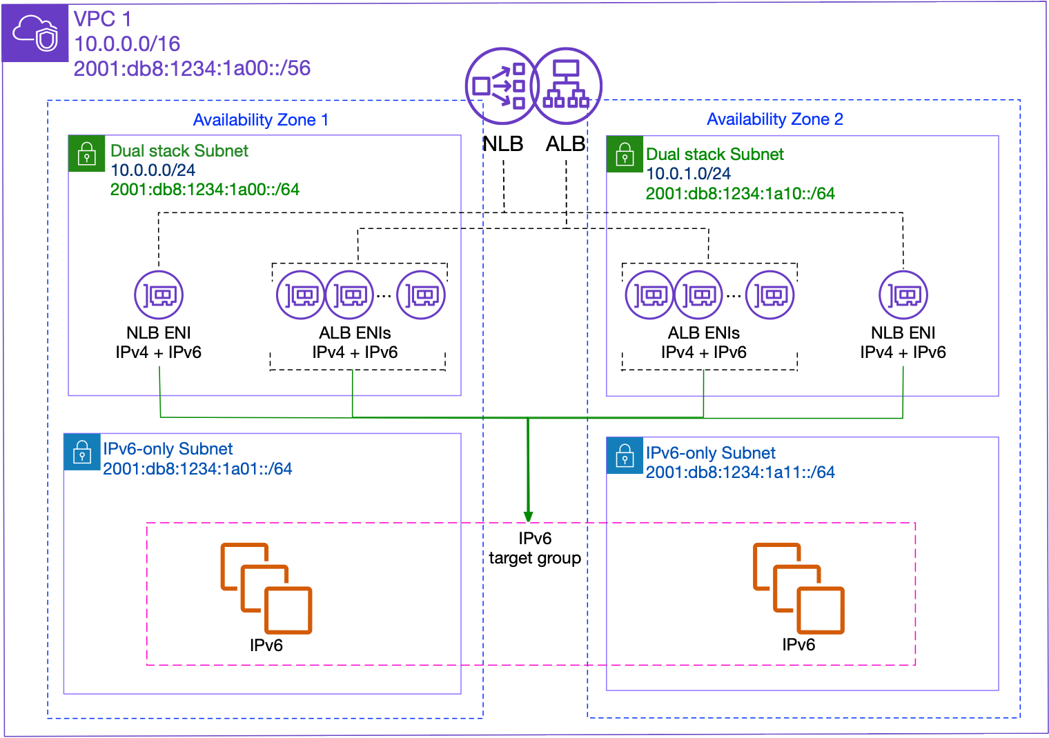 devforum-uploads.s3.dualstack.us-east-2.aws.