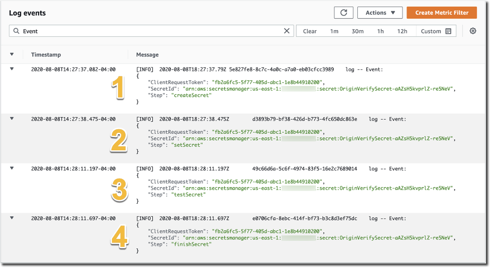 Cloudwatch logs from the secret rotation lambda function showing the four stages of secret rotation