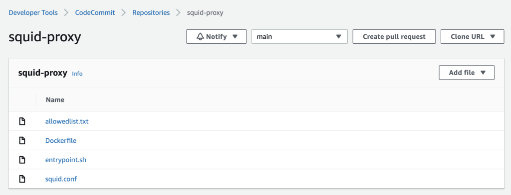 Figure 3: AWS CodeCommit Repository