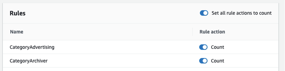 Screenshot showing all rule actions set to count