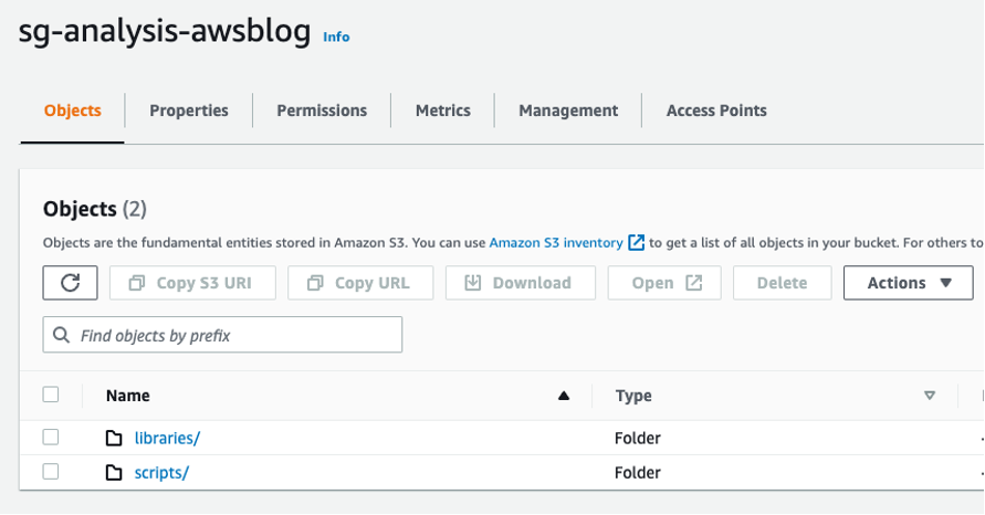 Sample S3 bucket with folders setup