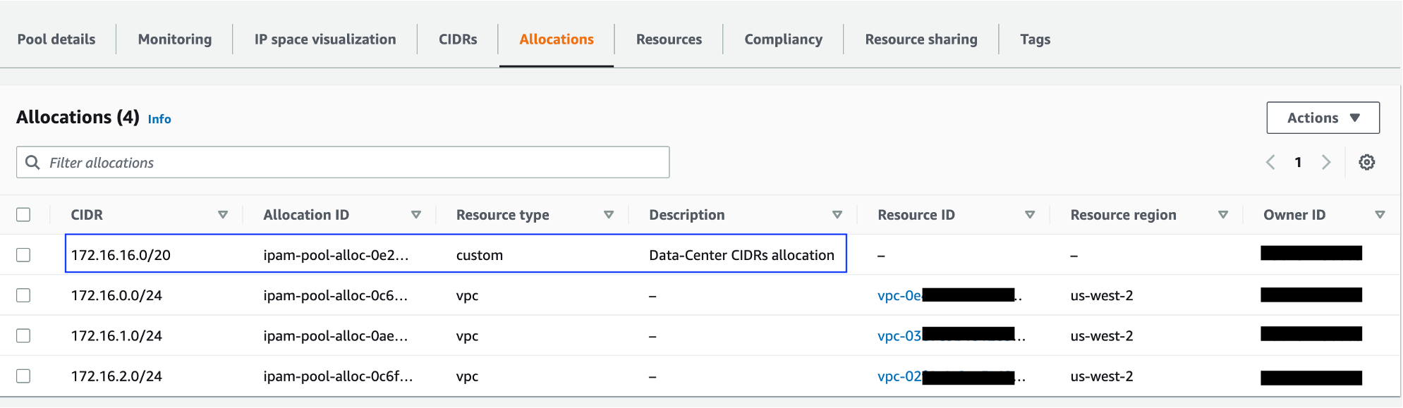 ip address assignment best practices