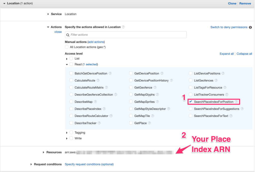 lambda-permissions-policy