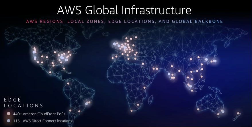 Figure 1: AWS peering locations across six continents