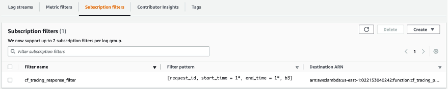 Figure 5: CloudWatch Subscription Filter