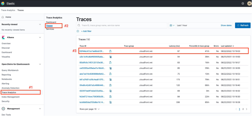 Figure 7: Trace List in the OpenSearch Trace Analytics Page