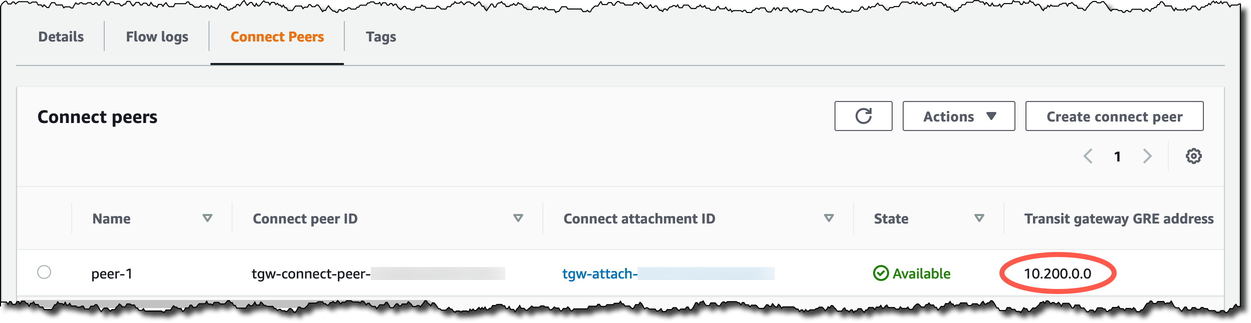 Screenshot showing location of transit gateway GRE address 10.200.0.0