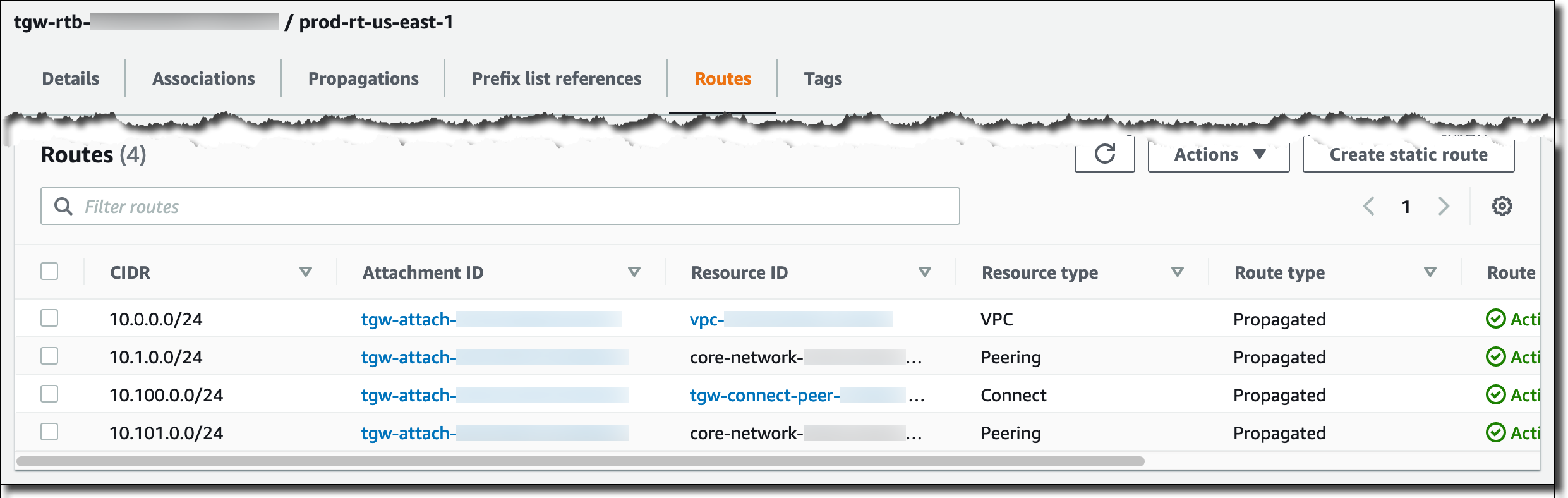 Screenshot showing routes in us-east-1 transit gateway prod route table