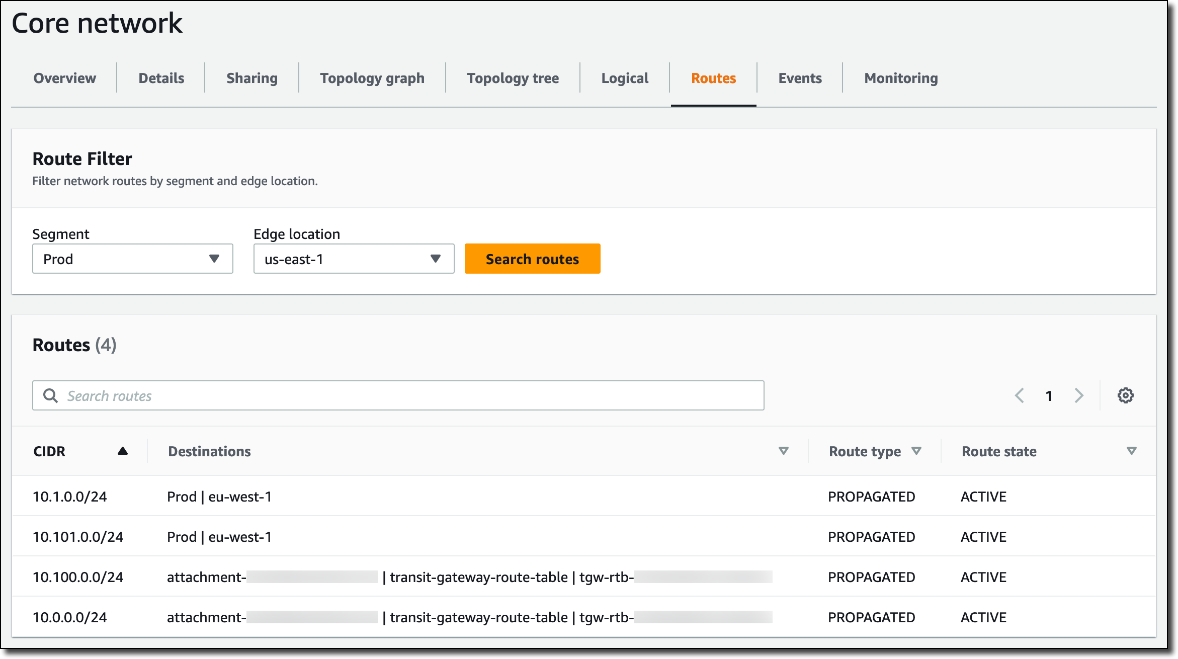 Screenshot showing routes in us-east-1 Cloud WAN prod segment