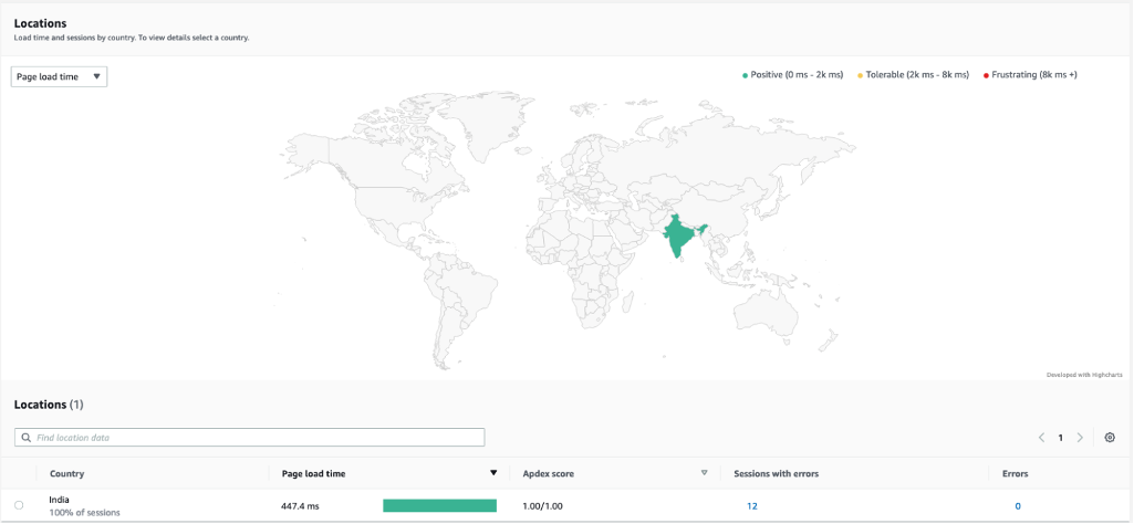 Screenshot showing a world map with countries highlighted based on number of users