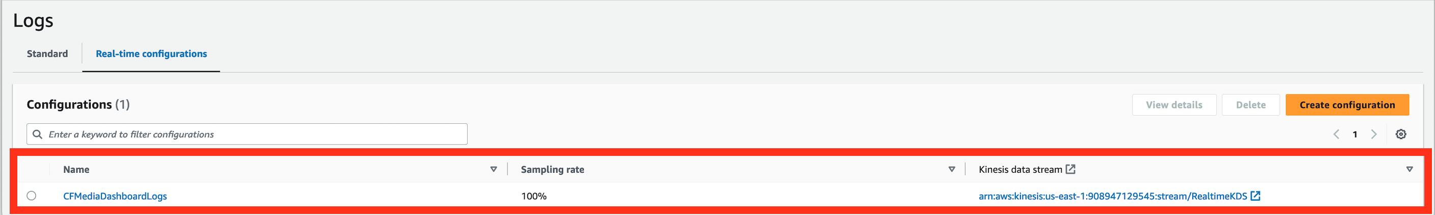 CloudFront Real Time Logs