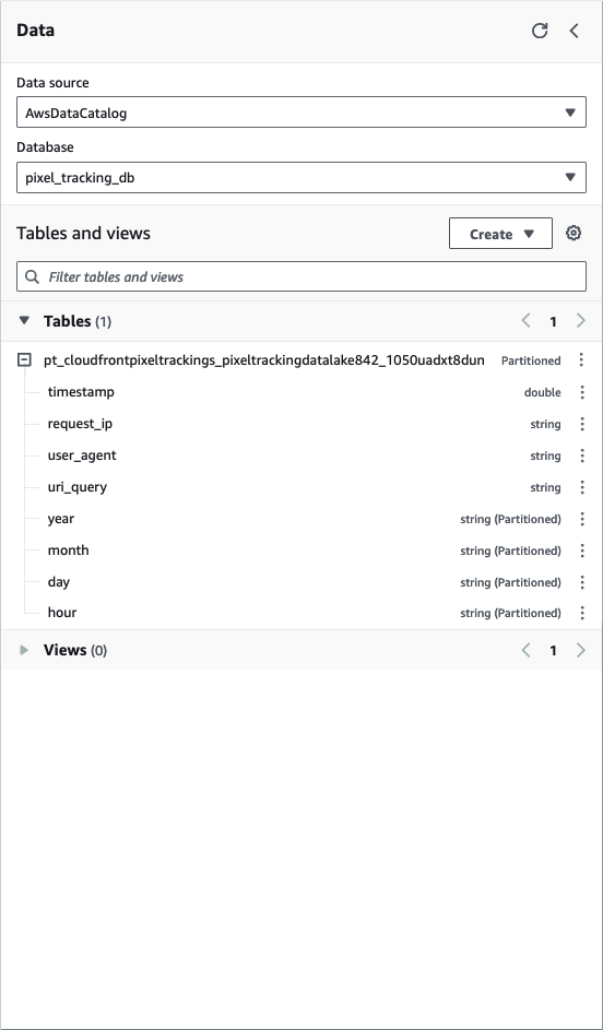 AWS console for Athena showing data source, database, tables, and views. Tables are expanded showing available columns for pixel tracking database.