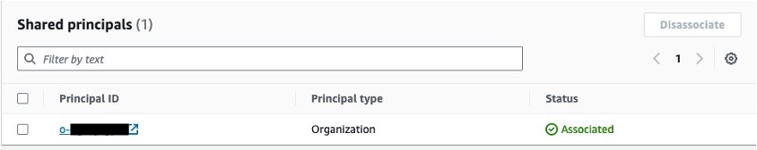 Console snapshot showing associated principal.