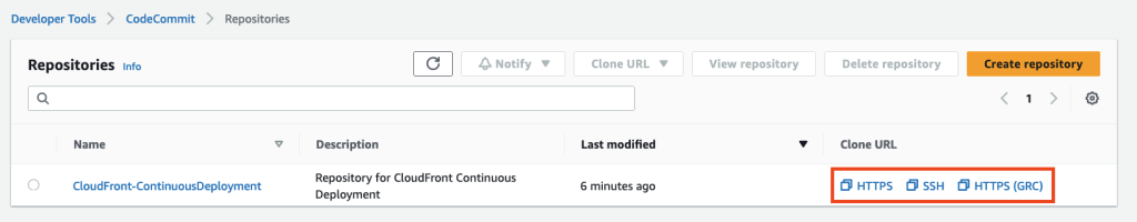 AWS CodeCommit repository highlighting clone options: HTTPS, SSH or HTTPS(GRC)