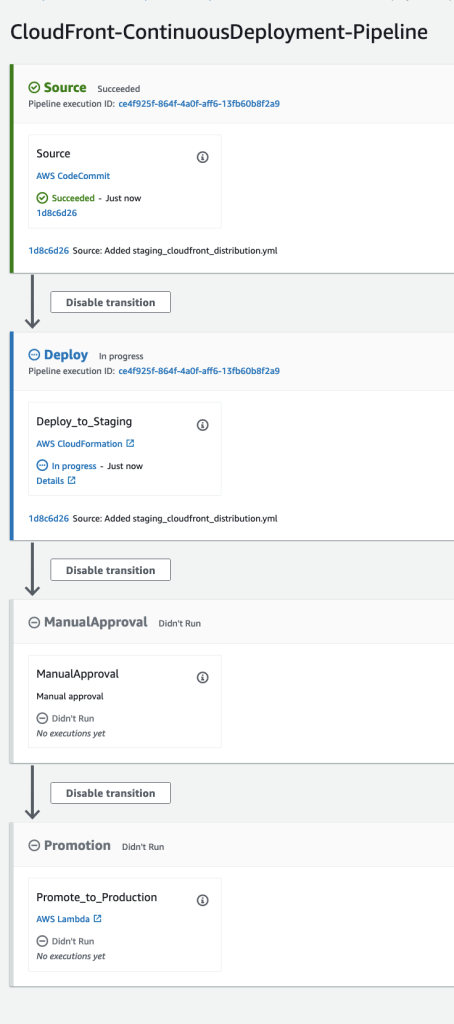 AWS CodePipeline initial deployment for AWS CloudFront staging distribution