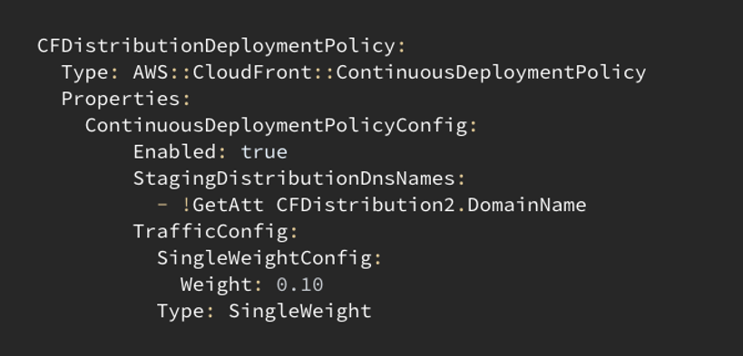 AWS CloudFormation yaml code of AWS CloudFront Continuous Deployment configuration policy with weighted traffic configuration.