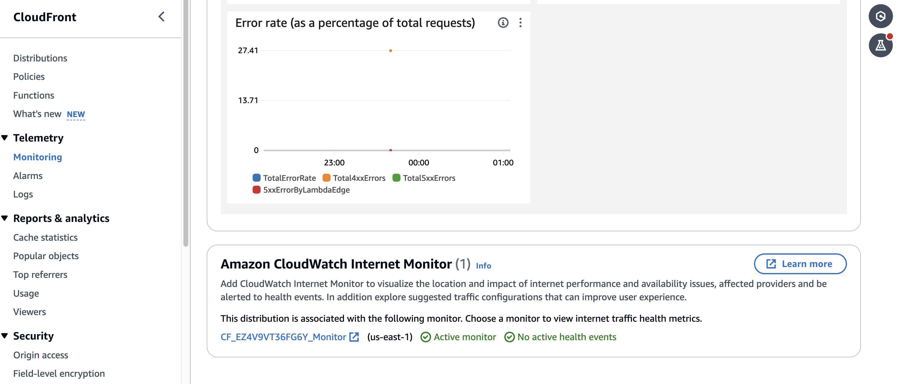 CloudFront Performance Metrics