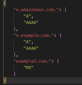 一个 JSON 配置片段,定义了特定域允许的 DNS 记录类型。它包括三个条目:1/ “*.amazonaws.com.”,记录类型为 “A” 和 “AAAA”;2/ “*.example.com.”,记录类型为 “A” 和 “AAAA”;3/ “example2.com.”,记录类型为 “MX”。