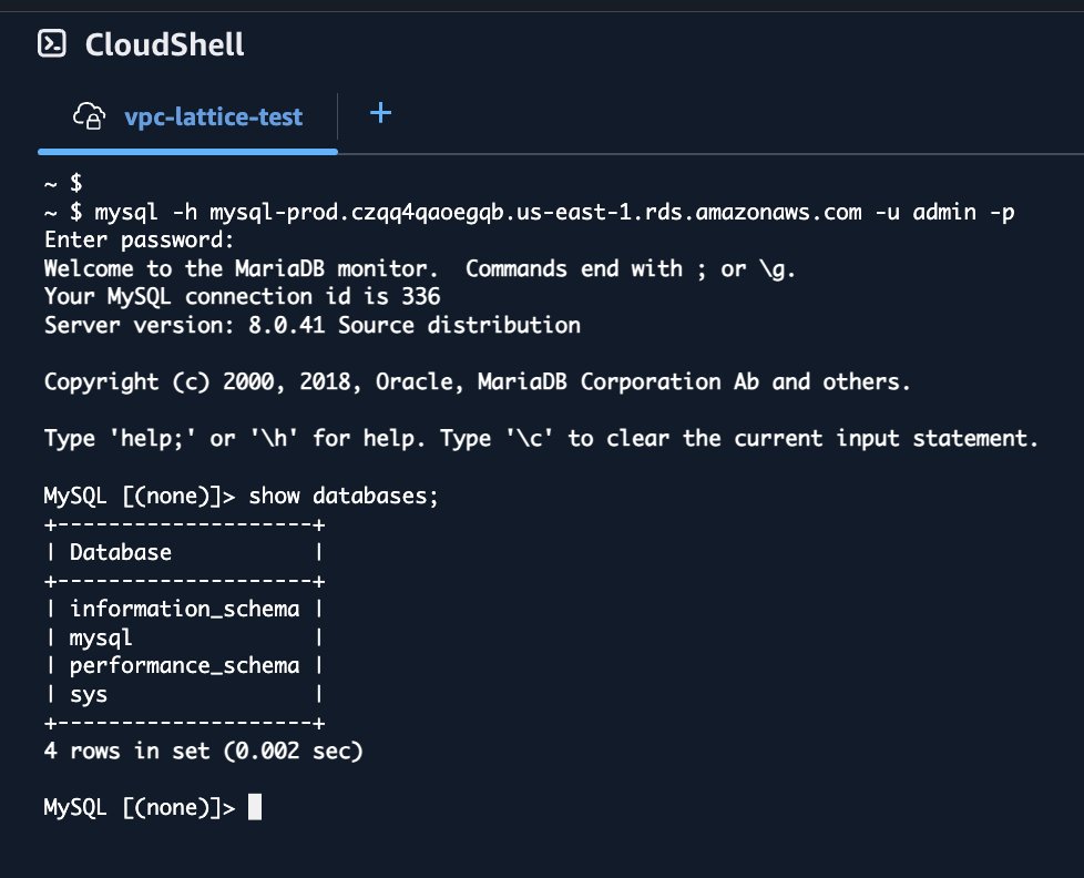 AWS CloudShell vpc-lattice-test environment showing MySQL client connection to RDS endpoint czqq4qqoegqb.us-east-1.rds.amazonaws.com. The terminal output includes: MariaDB monitor welcome message MySQL connection ID: 336 Server version: 8.0.41 Source distribution Copyright information Help command instructions Query output showing four system databases: information_schema mysql performance_schema sys Query execution completed in 0.002 seconds, demonstrating successful database connectivity.