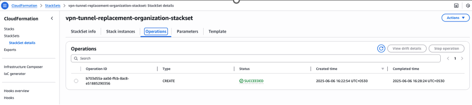 Figure 14: StackSet operation status