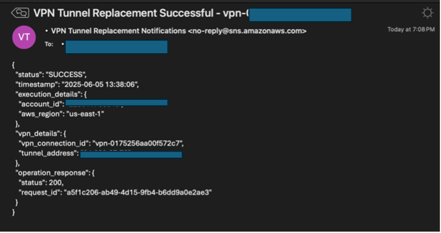 Figure 18: Notification sent to user 