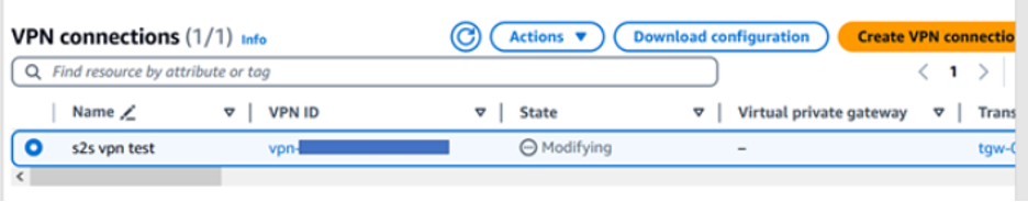 Figure 2: Tunnel Endpoint Replacement