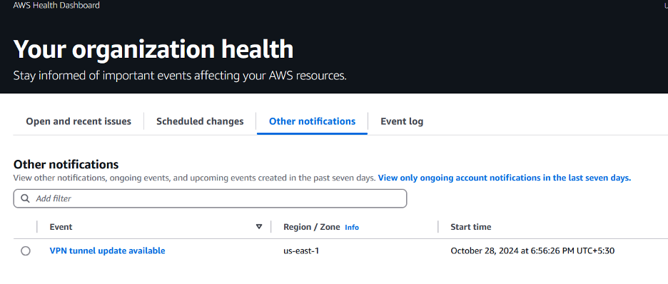 Figure 5: VPN Tunnel Update Notification
