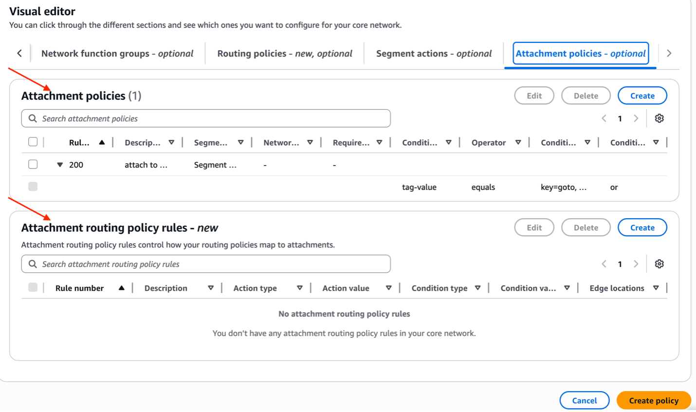 Figure 9: Attachment policies vs Attachment routing policy rules