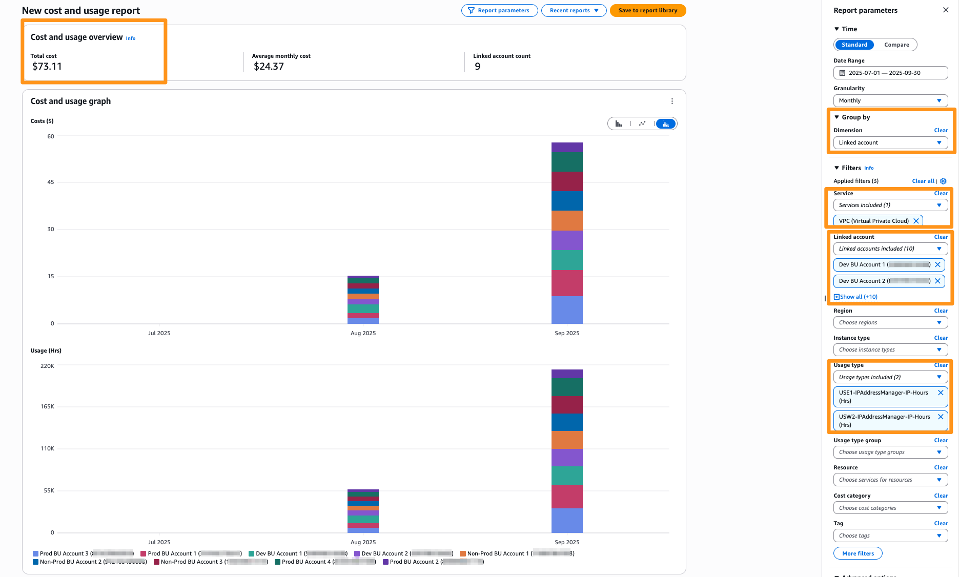 Figure 7: Management account AWS Cost Explorer showing IPAM cost distributed across member accounts