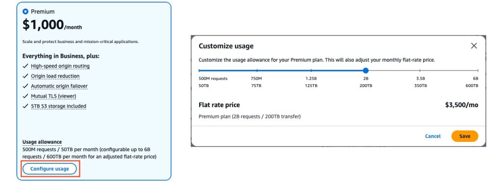 Configure usage allowance for CloudFront Premium flat-rate pricing plan