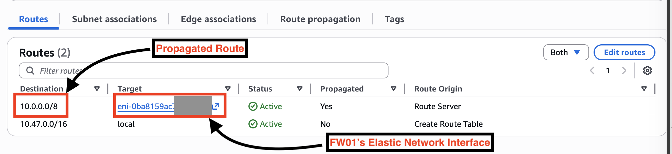 AWS console screenshot showing a route table entry with 10.0.0.0/8 pointing to fw01's network interface.