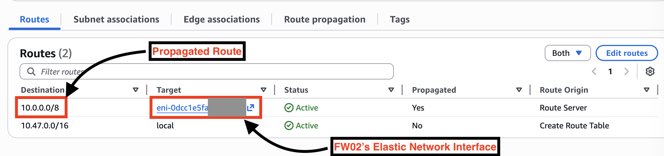 AWS console screenshot showing the updated route table entry pointing to fw02's network interface after fw01 failure.