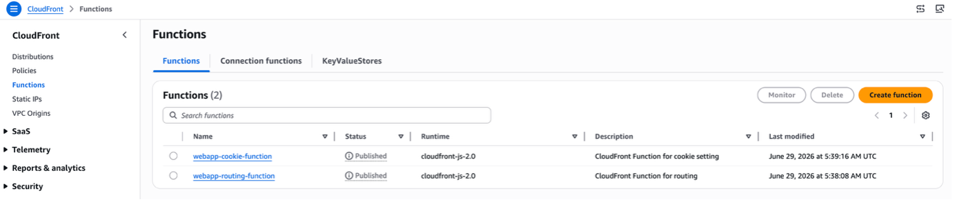 CloudFront console screenshot showing both functions listed with status changed from Development to Published
