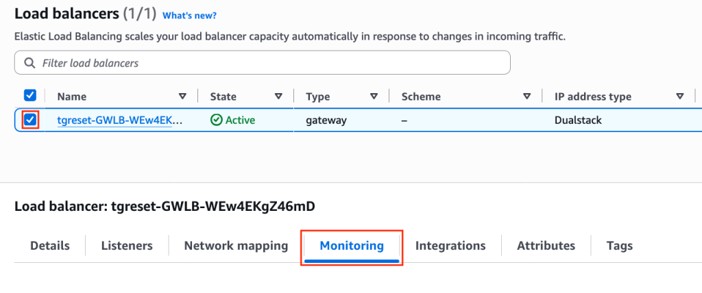 The Monitoring tab of the Gateway Load Balancer in the Amazon EC2 console.