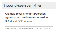 Spam filter Lambda blueprint