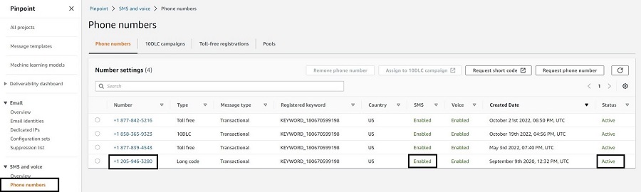 Check if phone number is enabled & active in Pinpoint console