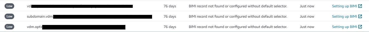 Image showing BIMI records missing and for how long