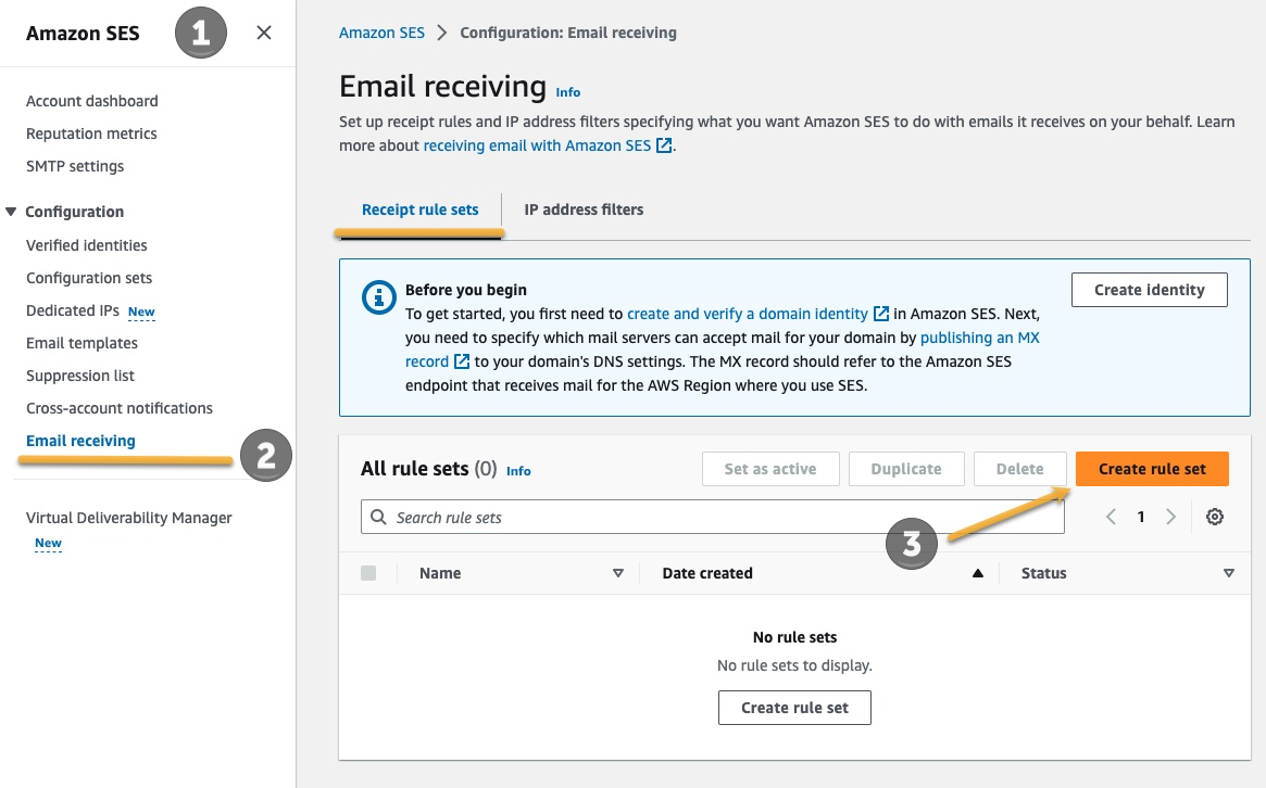 Automate Incoming Email Processing with  SES & AWS Lambda