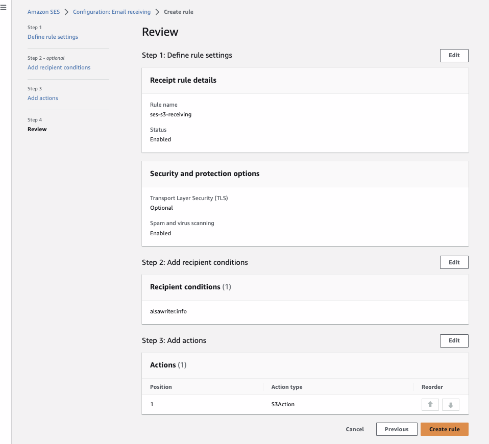 Review and Create Ruleset