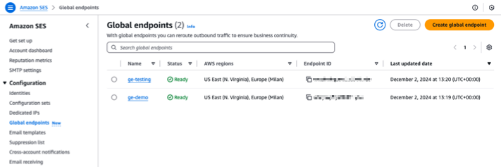 Global Endpoints "ready" status