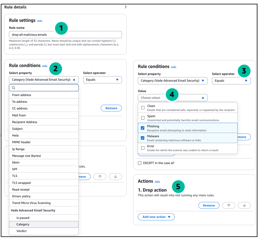 Rule 1 - drop-all-malicious-emails