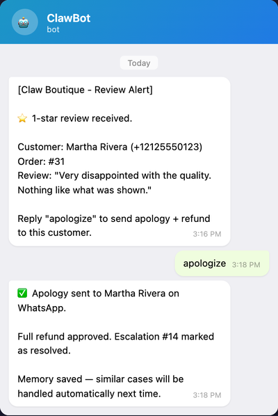 Telegram review escalation alert with buyer details and rating