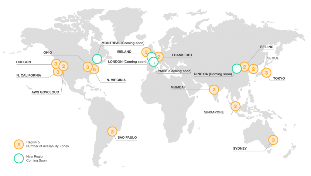 global_infrastructure_kwv18