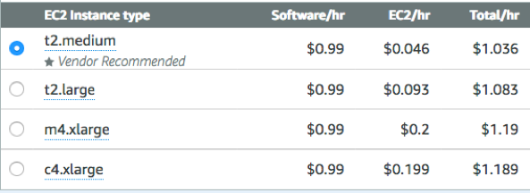 EC2 instance type AWS Marketplace