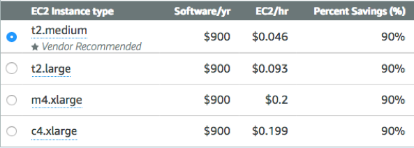 pricing section